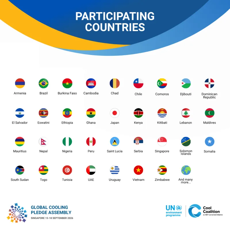 Participating countries