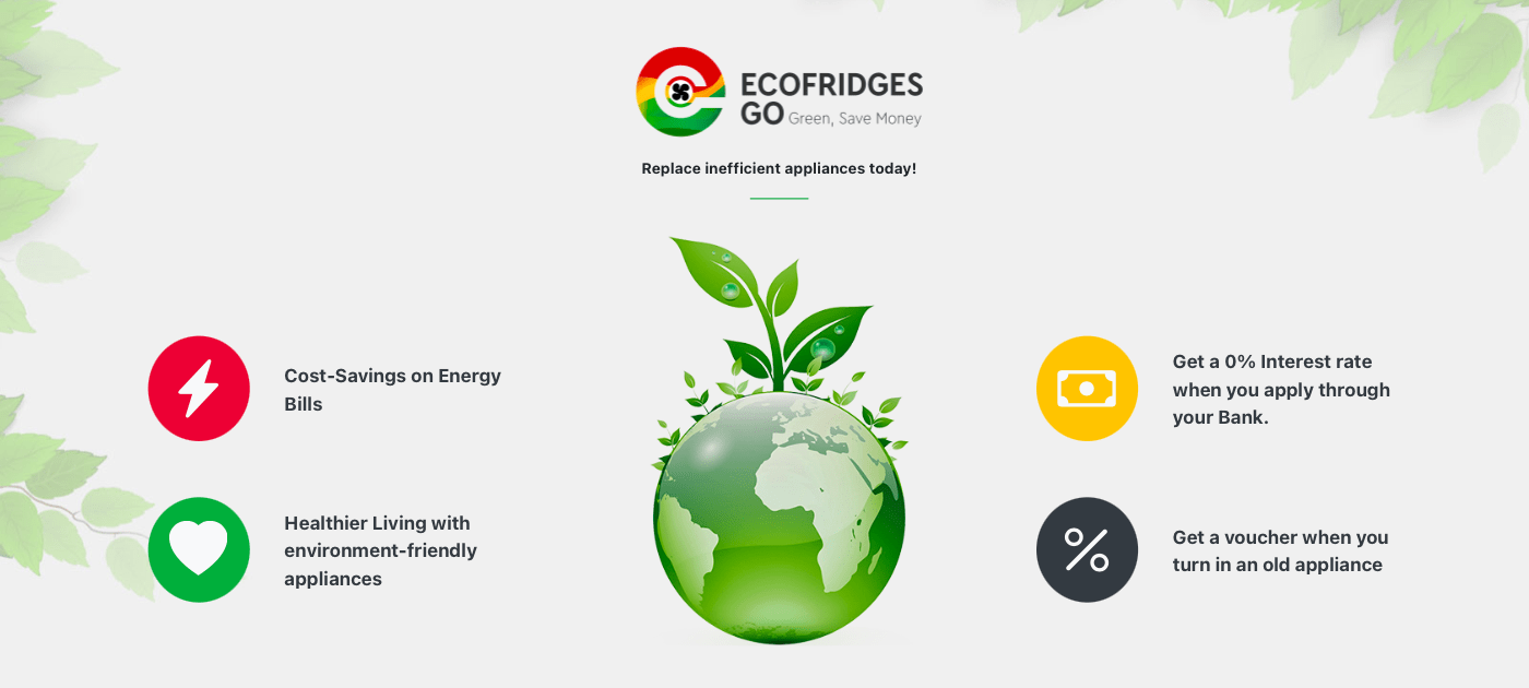 ECOFRIDGES GO Online Shop is now available for consumers to finance new fridges and ACs at 0% interest